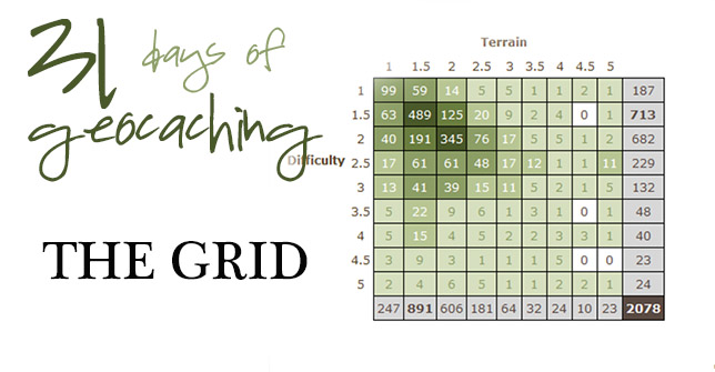 The Grid